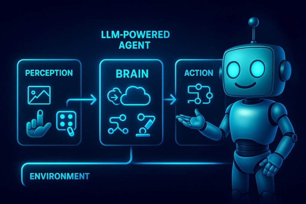 branded digital Yapay-Zekâ-İş-Akışlarında-Devrim-LLM-Tabanlı-AI-Ekip-Arkadaşlarıyla-Tanışın - How LLM-Powered Agents Are Revolutionizing AI Workflows Today - LLM Tabanlı Yapay Zekâ Çözümleri